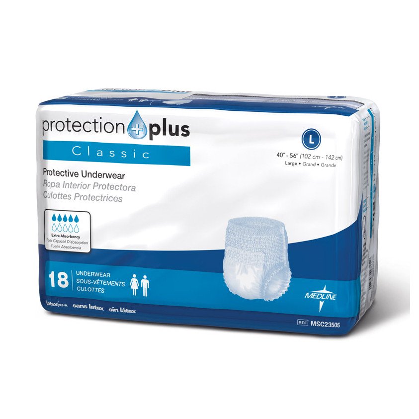 Protection­Plus Classic Medium